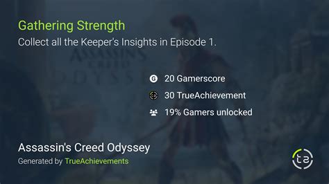 Gathering Strength achievement in AC Odyssey.